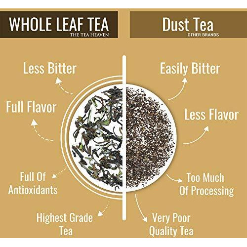 The Tea Heaven Loose Leaves Green Tea Gift-Kashmiri Kahwa 100Grams Blended With Saffron, Spices -100% Natural Ingredients