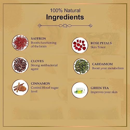The Tea Heaven Loose Leaves Green Tea Gift-Kashmiri Kahwa 100Grams Blended With Saffron, Spices -100% Natural Ingredients