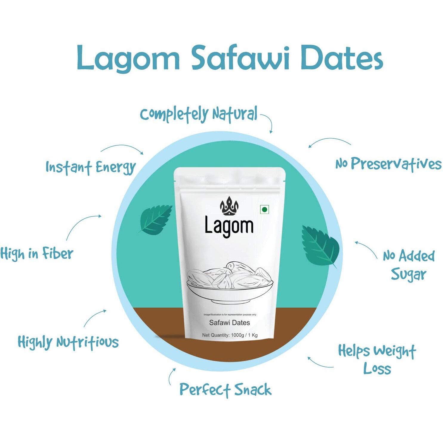 Lagom Safawi Dates 200g | Saudi Arabia Dates | All Natural | No Preservatives | No Added Sugar | Gluten Free | Vegan | Plant Based | Non GMO | Dates Dry Fruits | Khajur | Khajoor | Khejur