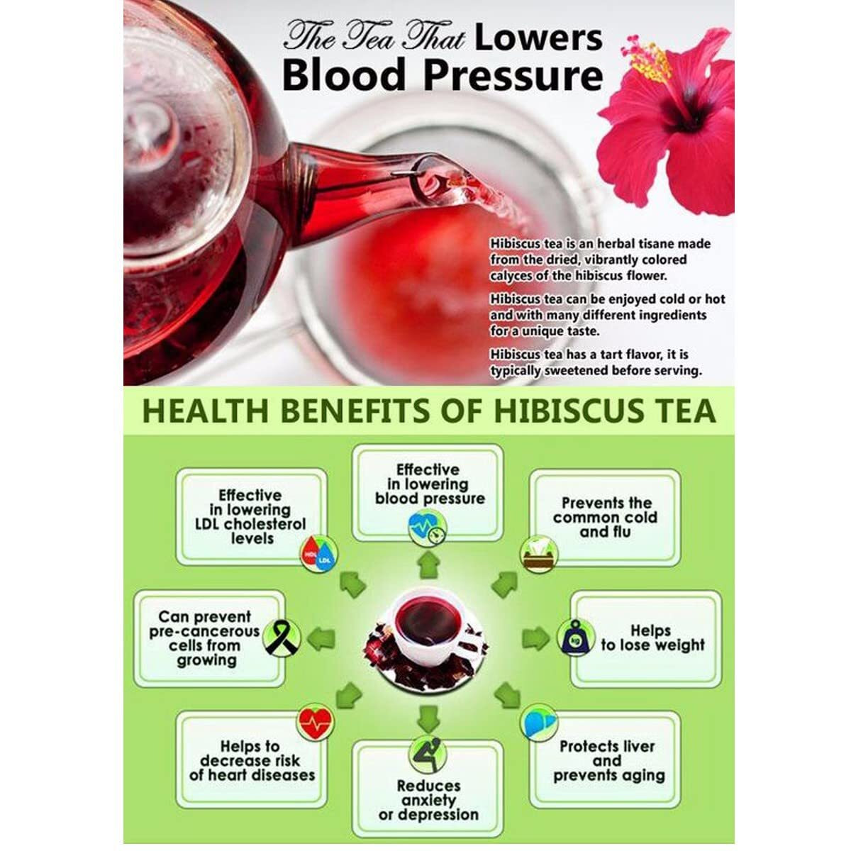 The Indian Chai - Organic Hibiscus Tea 1Kg