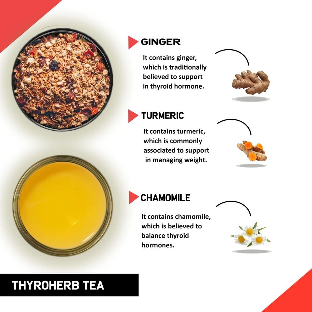 TEACURRY Thyroid Tea (2 Months Pack, 60 Tea Bags) - Helps With Manage Weight, Thyroid Hormones (Tsh, T3, T4) - Thyroid Tea Bags - Thyro Herb Tea, Ginger, 100 Gram