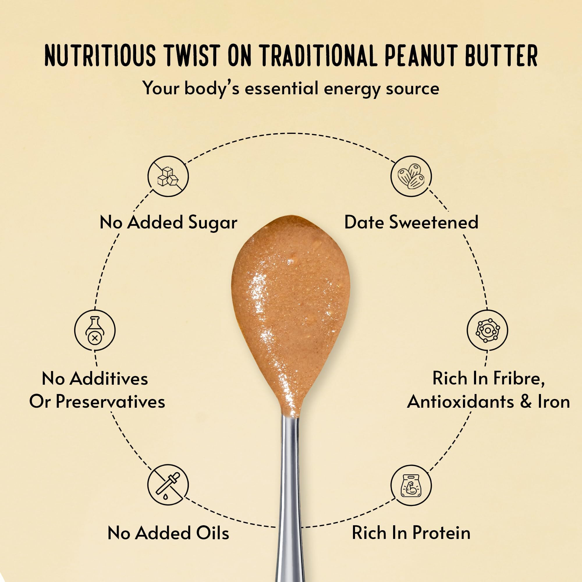 Brawny Bear Peanut Butter Crunchy, Natural Sweetened with Dates, Healthy Nut Butter with No Added Sugar and Preservatives, Vegan, High in Protein Spread, Pack of 2  500 gm each
