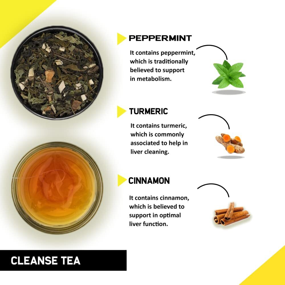 TEACURRY Anti Alcohol Tea - 120 Tea Bags | Quit Alcohol and Clean Liver - Liver Detox Tea | Liver Cleanse Tea, Liver Detox Ayurvedic and Green Tea for Liver Detox (4 Months Pack | 120 Tea Bags)