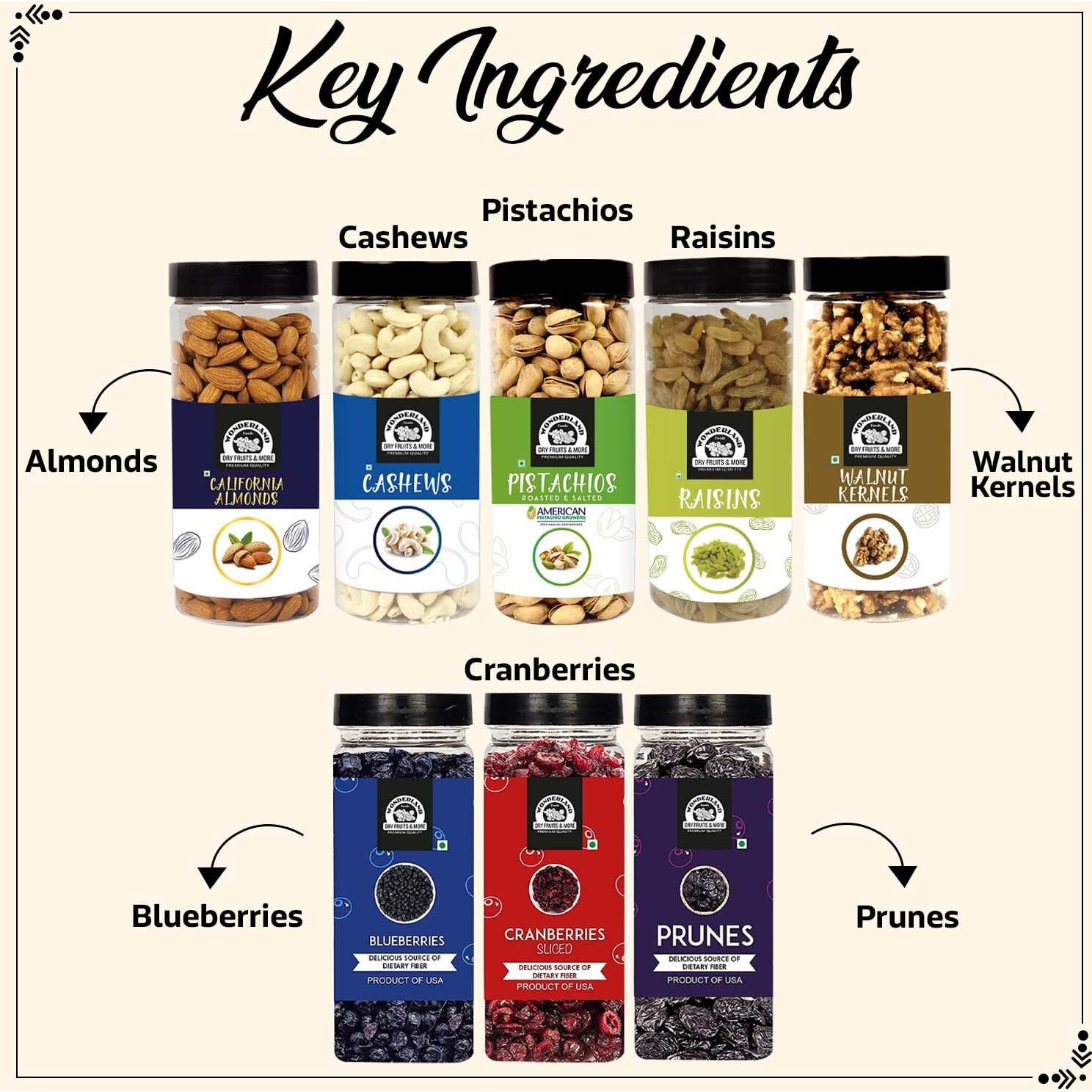 WONDERLAND FOODS (DEVICE) Healthy Immunity Dryfruits Combo Almond 500 Gram, Cashew 500 Gram, Pista 500 Gram, Raisin 500 Gram, Walnut 350 Gram Blueberry 250 Gram, Sliced Cranb