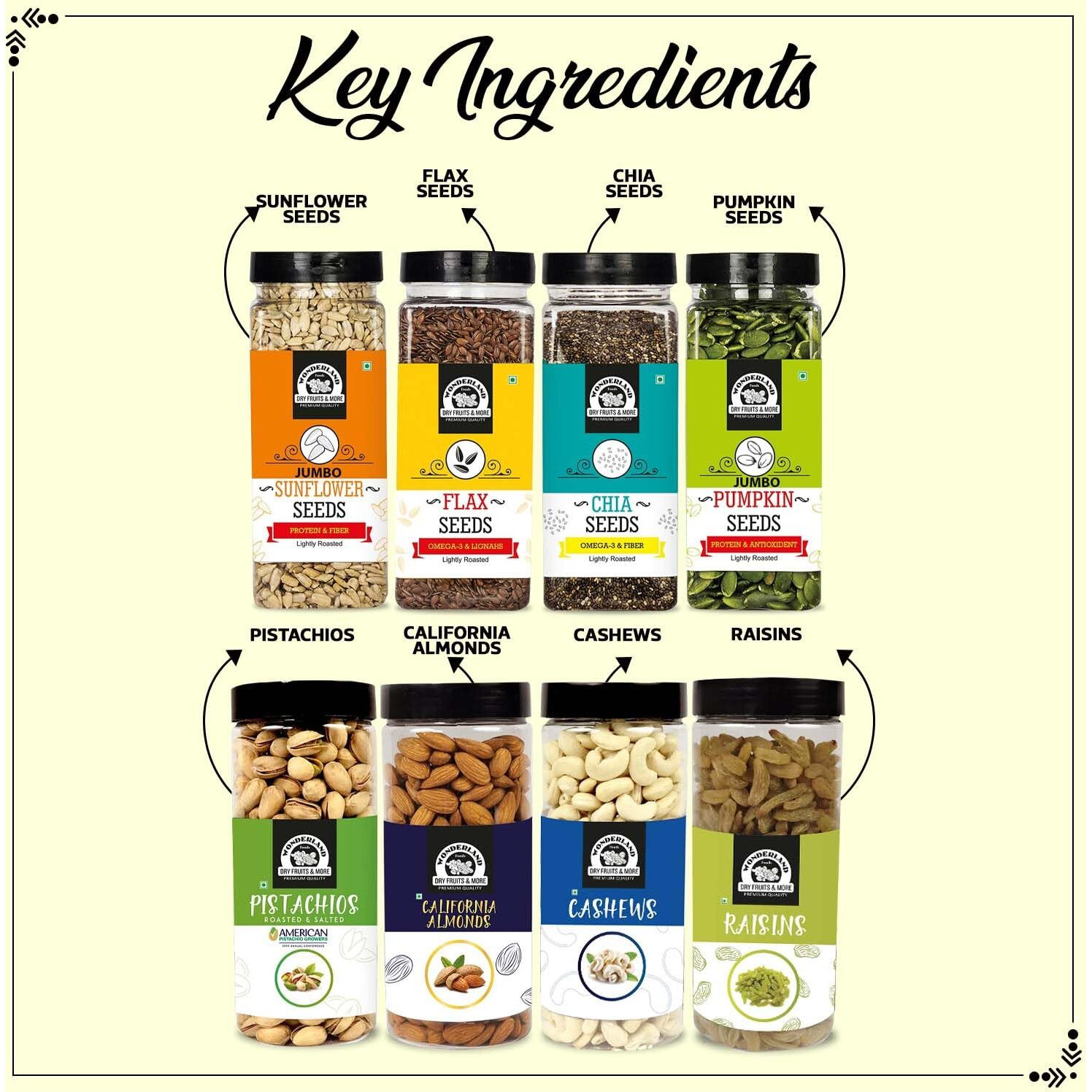 WONDERLAND FOODS Dry Fruits Combo Almond 500G, Cashew 500G, Pistachio 500G, Raisins 500G, Pumpkin seeds200G, Chia Seeds200G, Sunflower Seed200G, Flax Seed200G - (2800G- Jar)