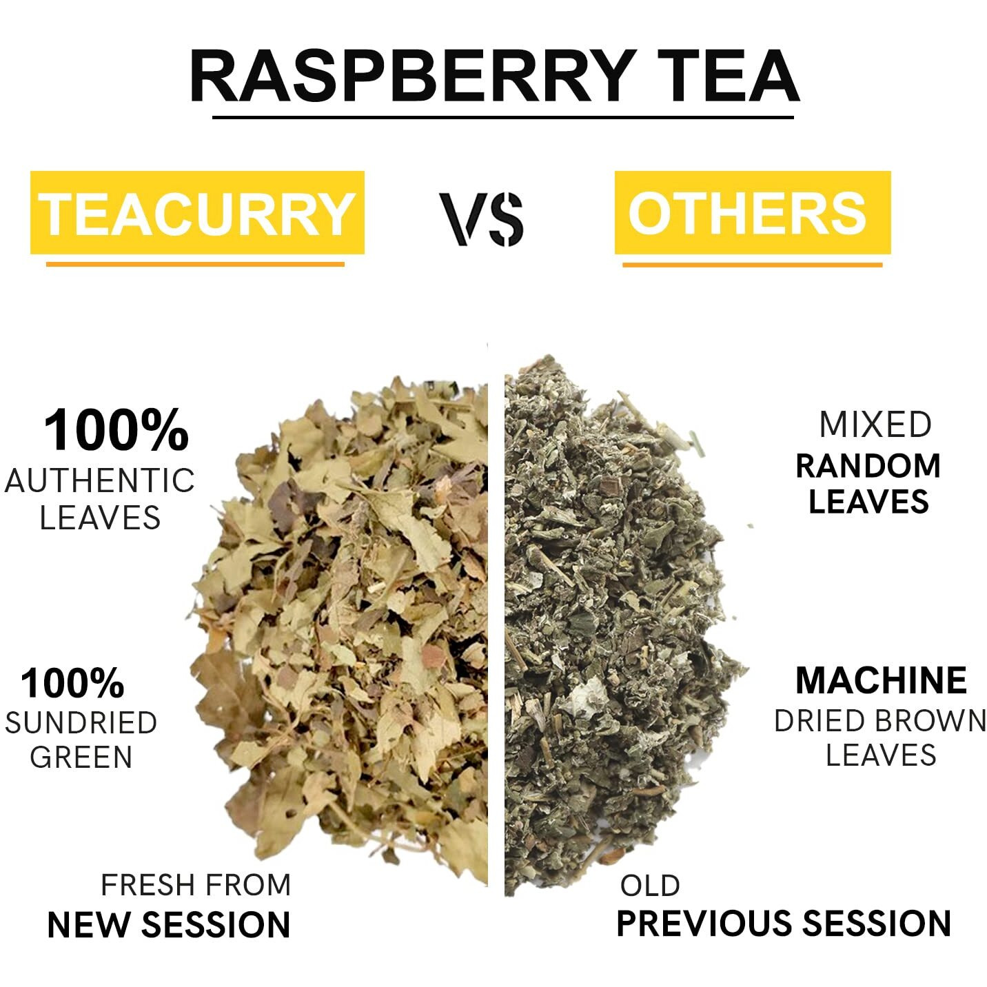 TEACURRY Raspberry Tea For Women - 60 Tea Bags | Helps With Women And Period Health | Raspberry Chai Tea, 100 Gm
