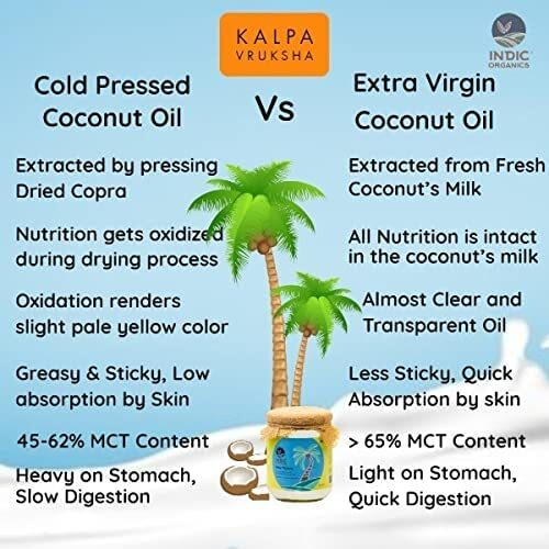Indic Organics Raw Extra Virgin Coconut Oil | Extracted from Kerala Coconuts Fresh Milk | Cold Centrifuge Process, Unrefined & Unprocessed |For Dietary, Hair & Skin Care and Oil