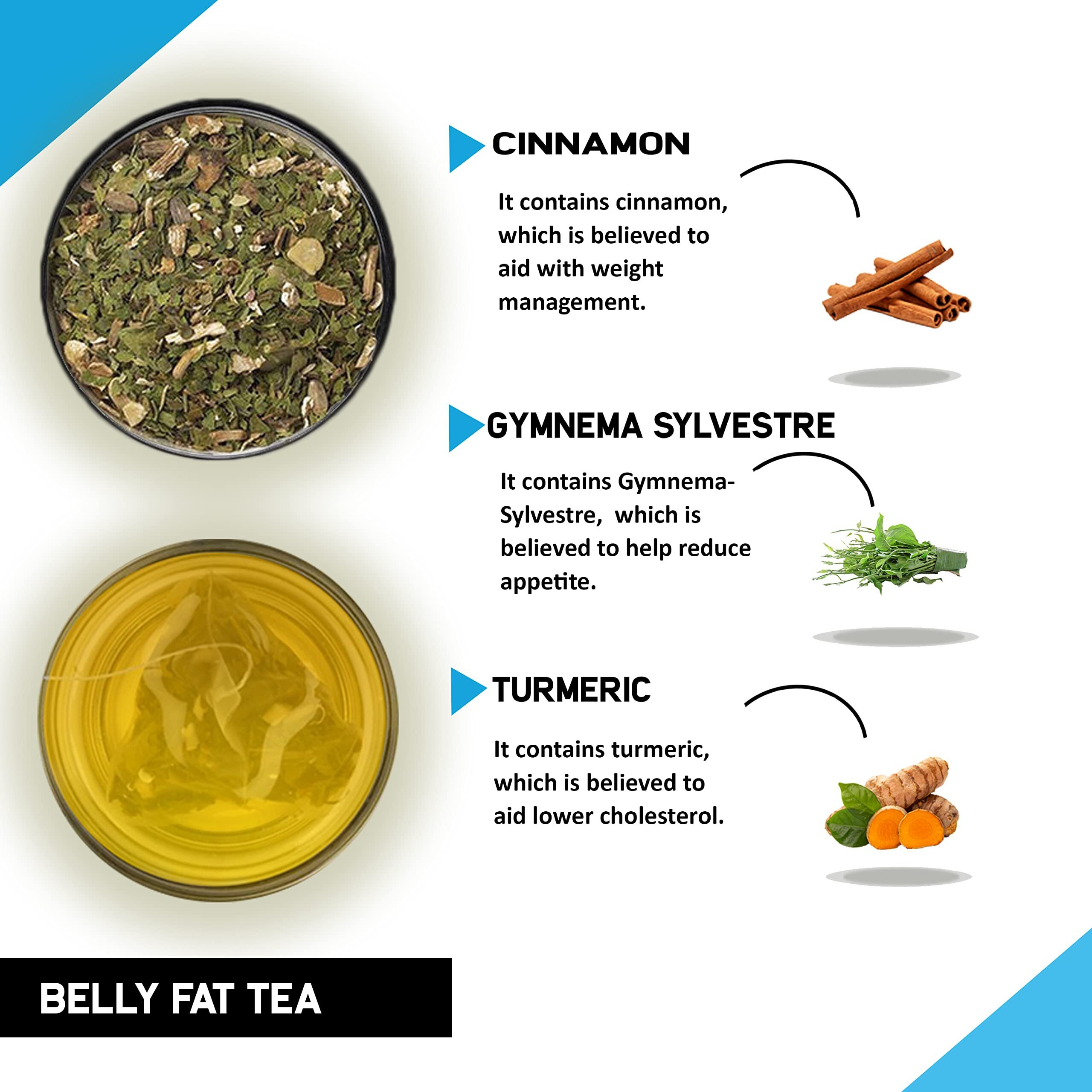 TEACURRY Belly Fat Tea (1 Month Pack, 100 Grams) - Helps with Belly Fat, Water Weight, Bloating (100 Grams | 50 Cups)