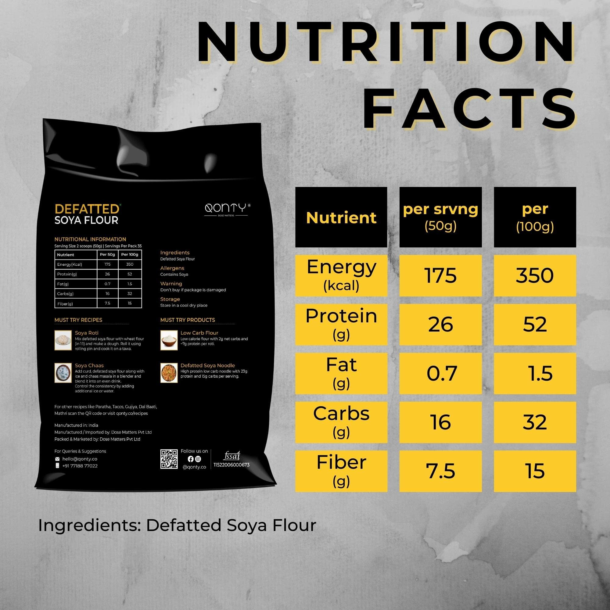 Qonty Defatted Soya Flour | 52% Protein, 1.5% Fat | Lab Tested | 8 gm Protein Per Roti | No Preservatives | Gluten Free | Rich in Micro Nutrients (1.75 kg)