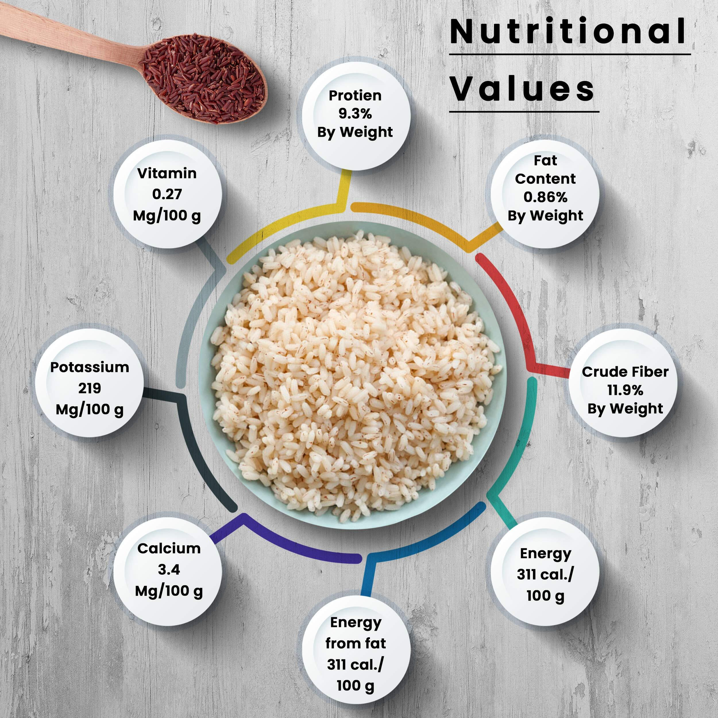 Ayush Brown Rice/ Boiled Rice(Matta Rice) | Diabetic| 100% Sortexed| Organic| Unpolished Paraboiled Brown Rice with Low GI Index| Export Quality (10kg)