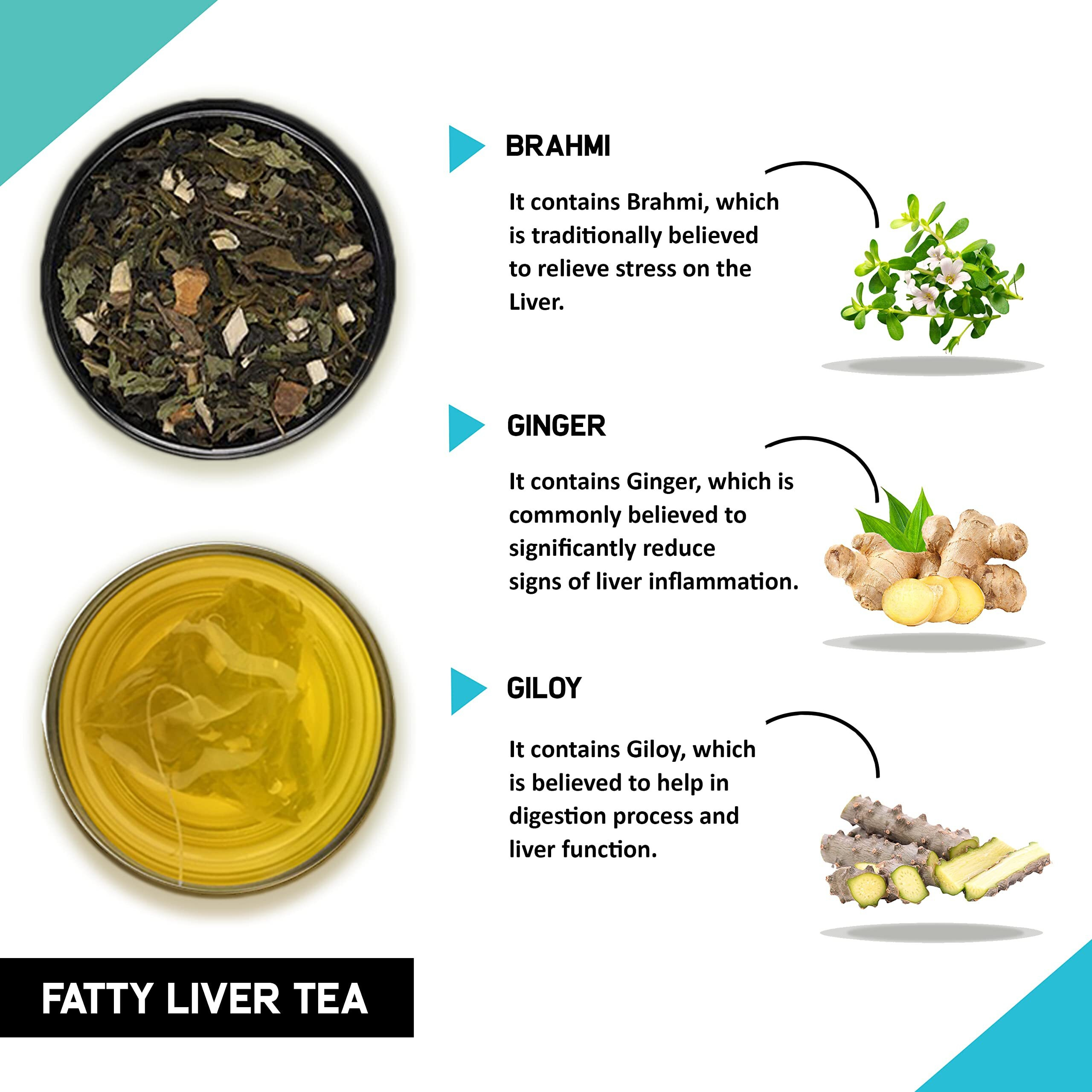 TEACURRY Fatty Liver Tea (30 Tea Bags, 1 Month Pack) - Helps With Fatty Liver, Ditoxification | Herbal Tea For Liver Wellness - 60Gm