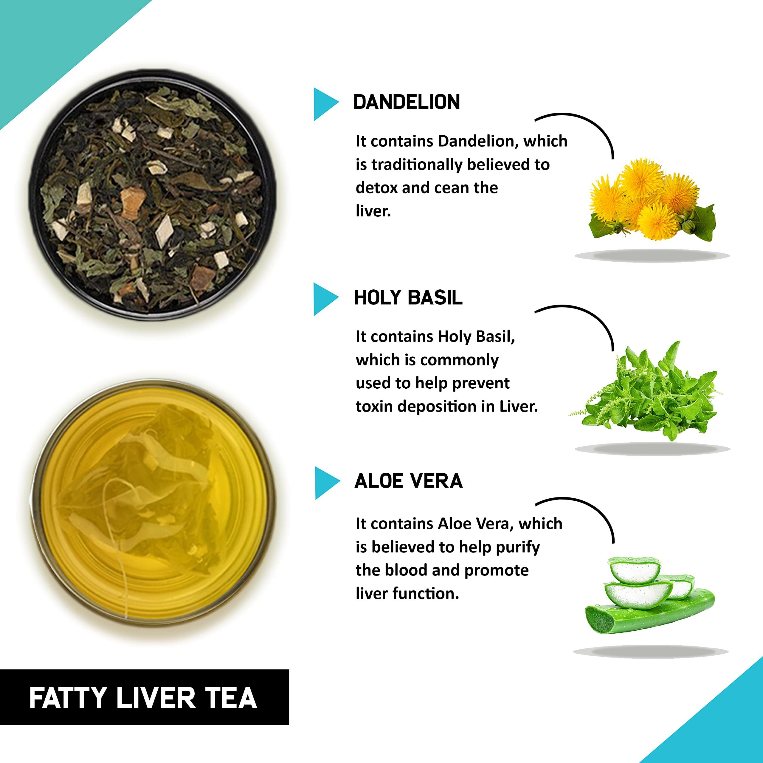 TEACURRY Fatty Liver Tea (30 Tea Bags, 1 Month Pack) - Helps With Fatty Liver, Ditoxification | Herbal Tea For Liver Wellness - 60Gm