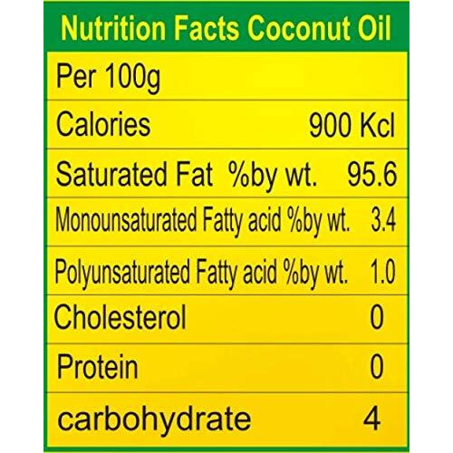 CHOMS Natural Cold Pressed Kerala Coconut Oil, 15 KG (16.67 Litre) Can