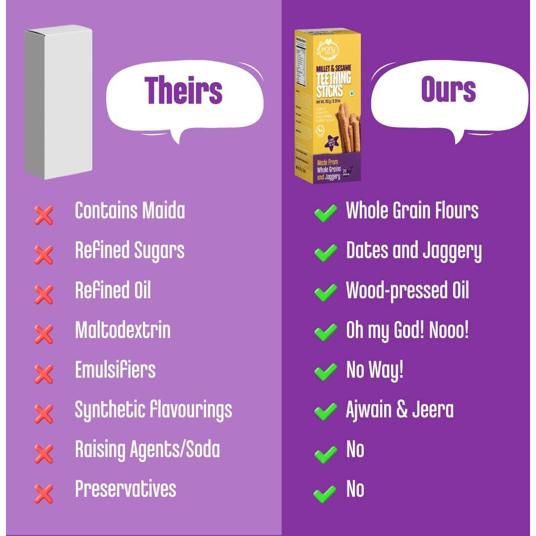 Early Foods - Pack Of 2  Millet & Sesame Teething Sticks 150G - Jaggery