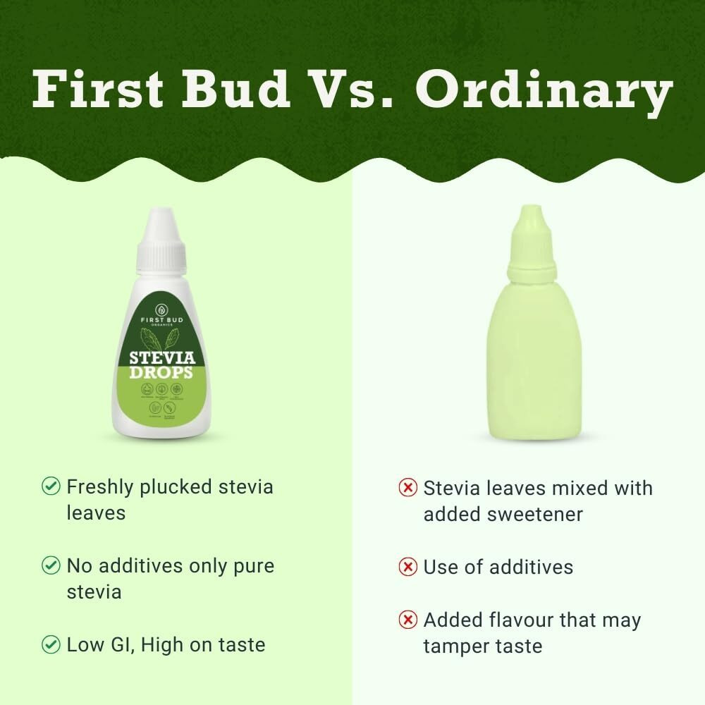 First Bud Organics Pure Stevia Drops - 20ml x 5 | Zero Calorie, Natural Sweetener, Non-GMO & Sugar-Free Stevia Drops | Sugar Substitute For 400 Serving, Low Glycemic index & Promote Oral Health