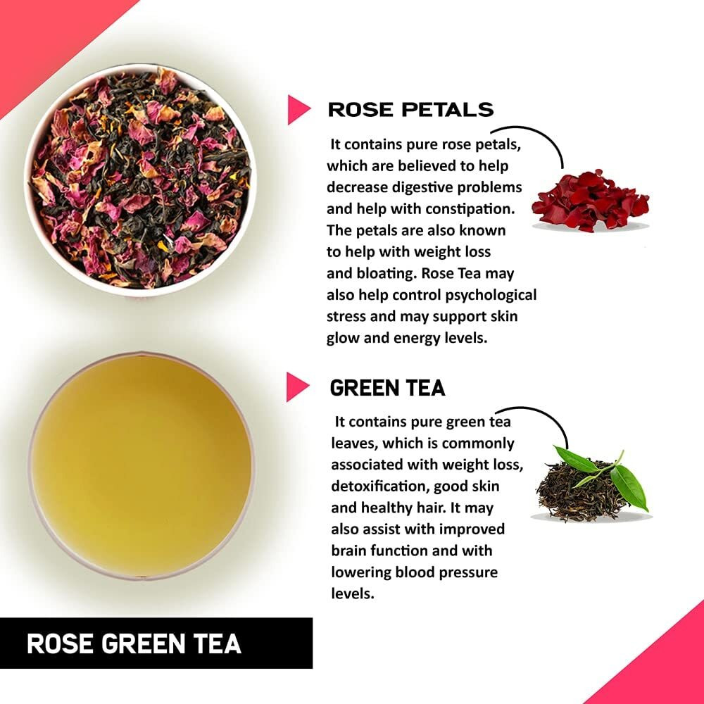 TEACURRY Rose Green Tea - 30 Pyramid Rose Green Tea Bags | Rose Green Tea Helps Lose Weight, Boosts Digestion, Relieves Anxiety, Increases Skin Glow | Green Tea With Rose - 60Gm