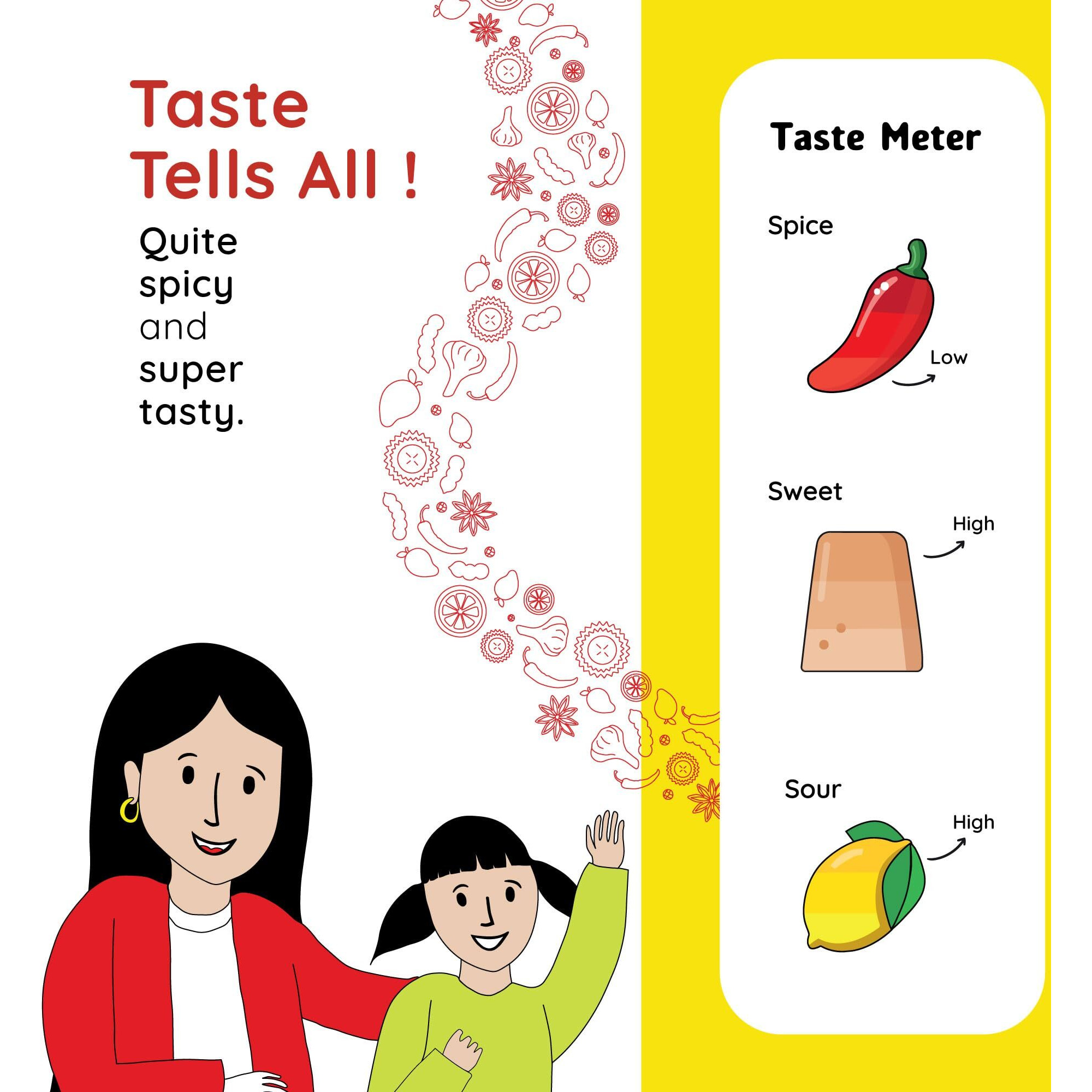 Farm Didi Sweet Mango Pickle With Jaggery 325G|Oil Free Pickle In Fresh Authentic Aam Ka Meeta Achar|No Preservatives Aachar|Sweet Mango Pickles Homemade|Mango Pickles In Amazon Fresh