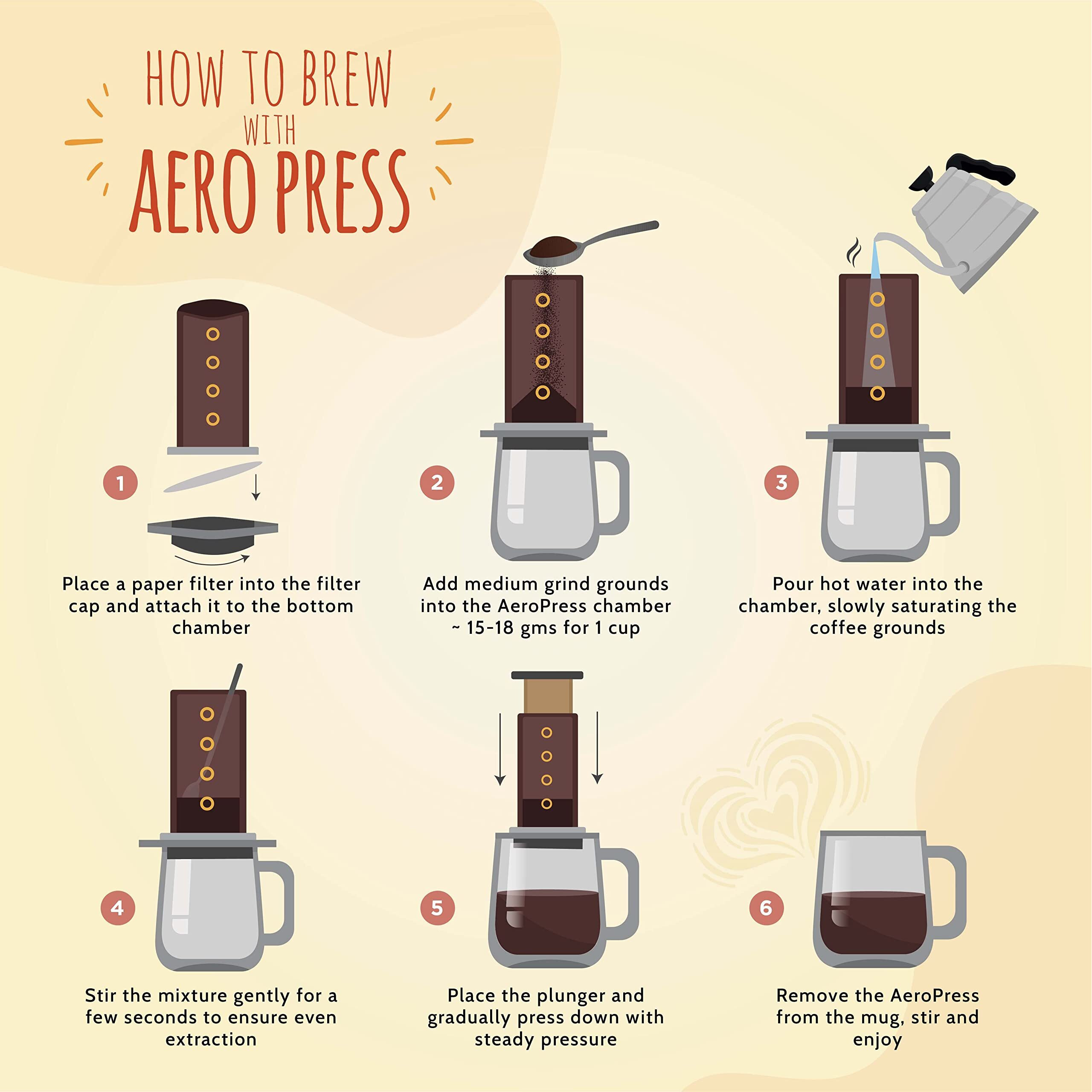 COFFEEZA Cremoso Ground Coffee | Medium Grind (Pour-Over, Aeropress & Filter Coffee) | Premium Grade, Medium_Dark Roasted Ground Coffee | Pack Of 3X 250Gm Packet
