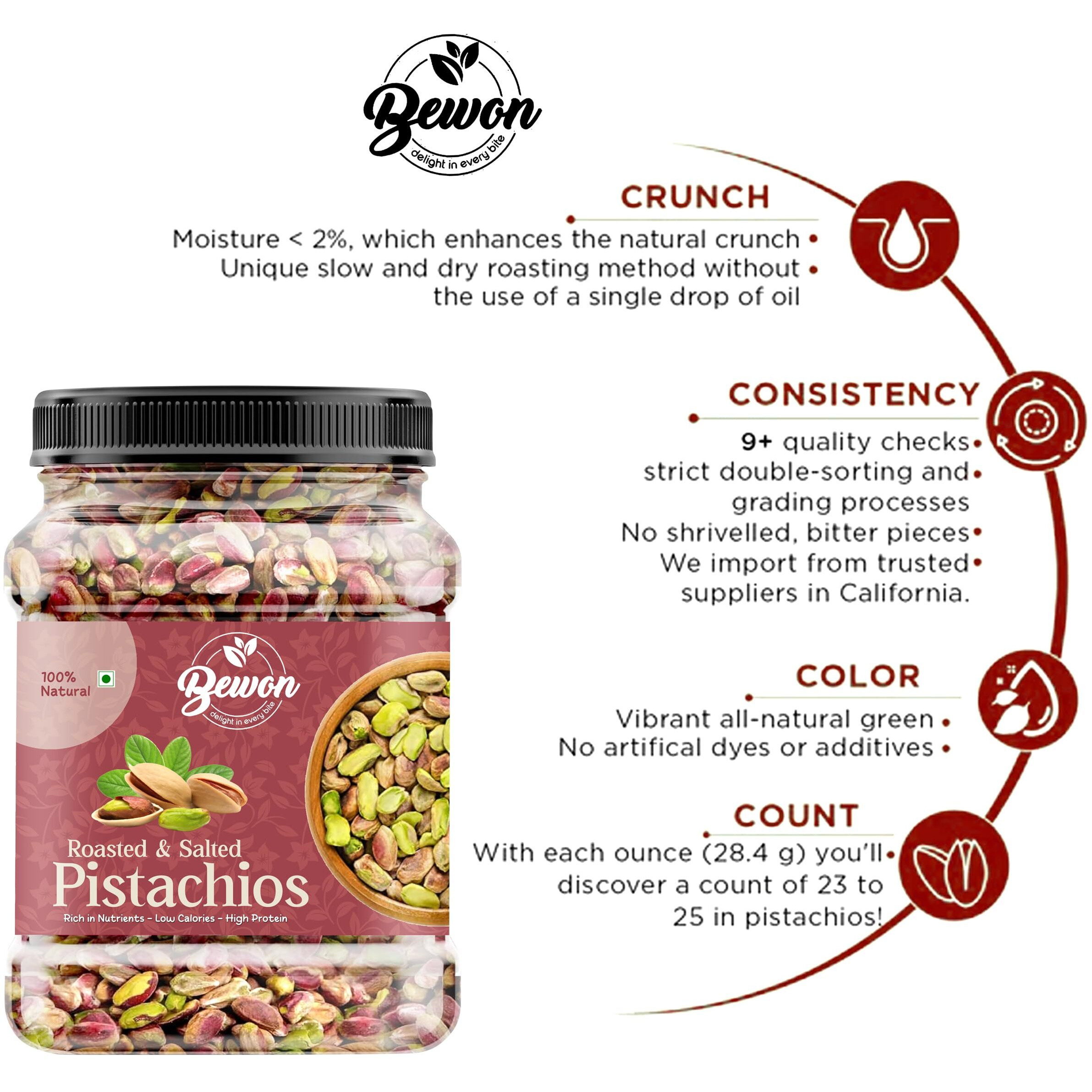 BEWON California Pistachios | Pistachios Kernels Without Shell, Sada Pista (250 g)