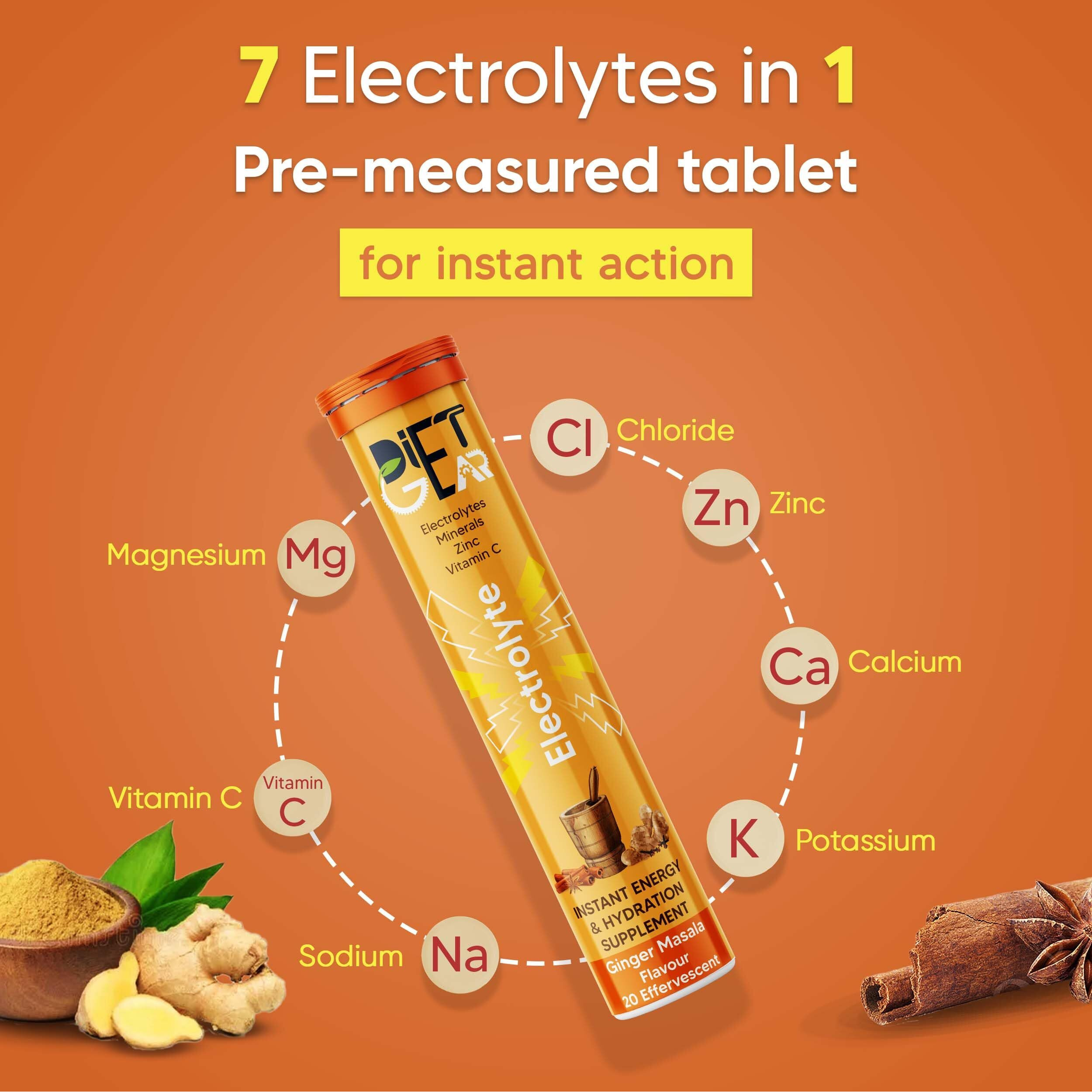 DIET GEAR Energy Drink Electrolytes 80 Effervescent Tablets (20 litre) Zero Sugar, Zero Caffeine| 7 Essential Electrolyte Salts (Na, K, Mg, Ca, Cl, Zn) + Vitamin C | Ginger Masala