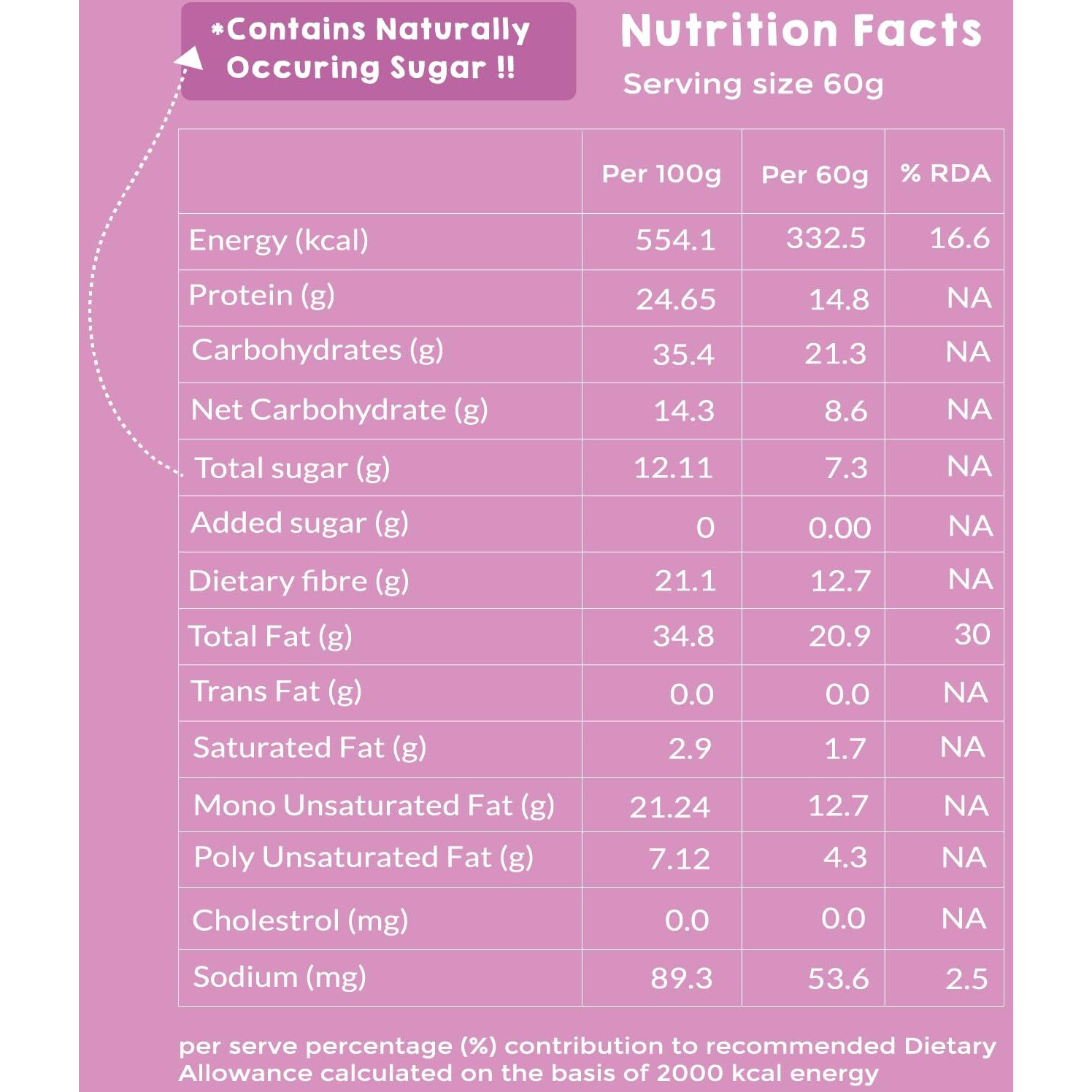 Kilobeaters Clusters Muesli, Low Carb Breakfast Cereals With High Protein, No Added Sugar, Diet Food, Raw Cacao (400 gm) Pack of 1