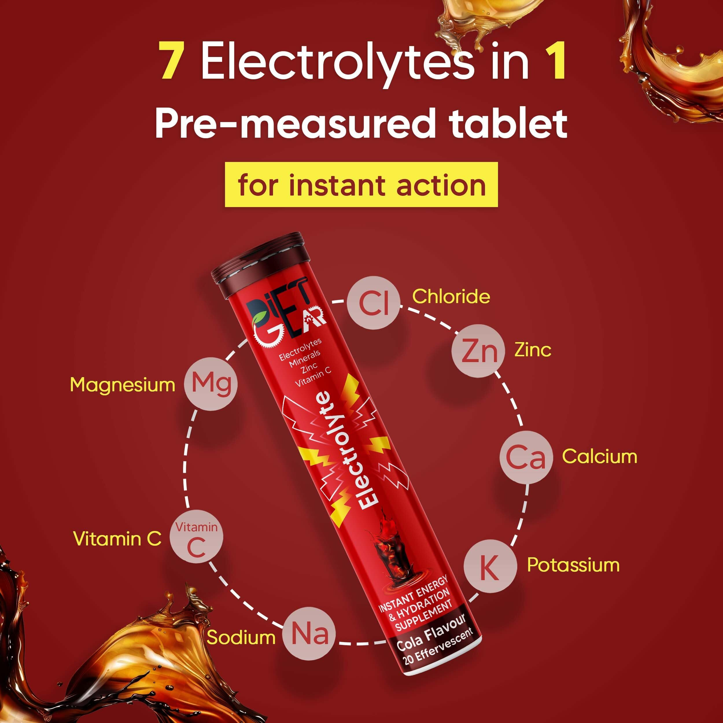 DIET GEAR Energy Drink Electrolytes 60 Effervescent Tablets (15 litre) Zero Sugar, Zero Caffeine| 7 Essential Electrolyte Salts (Na, K, Mg, Ca, Cl, Zn) + Vitamin C | Cola Flavor