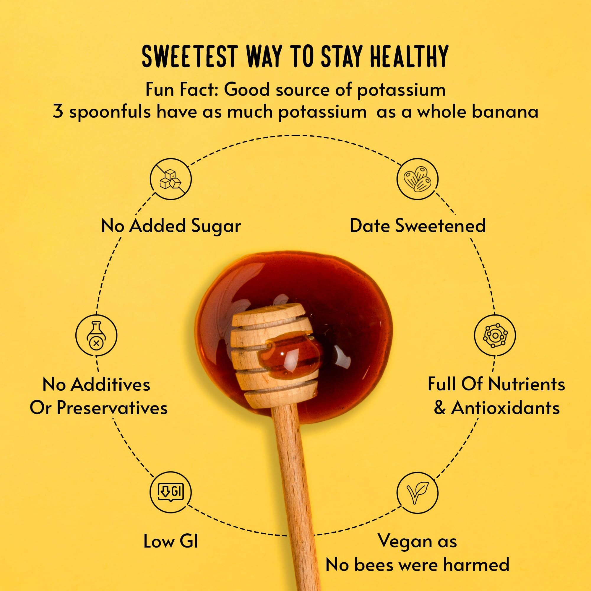 Brawny Bear Date Syrup Honey, Healthy Sugar Substitute, 100% Natural Arabian Date Syrup with No Added Sugar and Preservatives, Vegan, Natural Sweetener for Toppings, Baking, Cooking, Low GI - 330gm