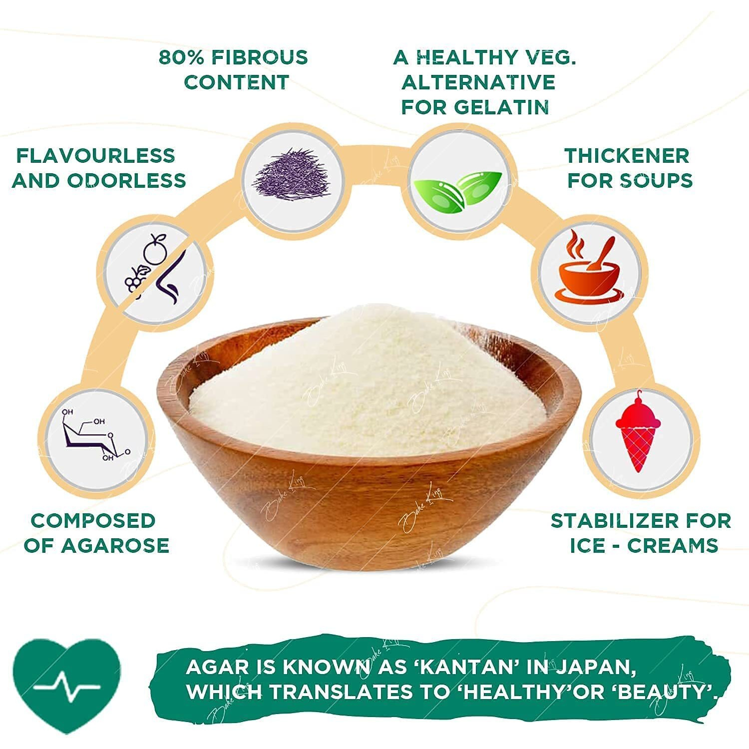 Dry Fruit Hub Agar Agar Powder 100g,Jello Powder Agaru Powder For Jelly,Agar Agar China Grass Powder Vegetarian, Gelatin Alternative, Perfect for Making Jelly