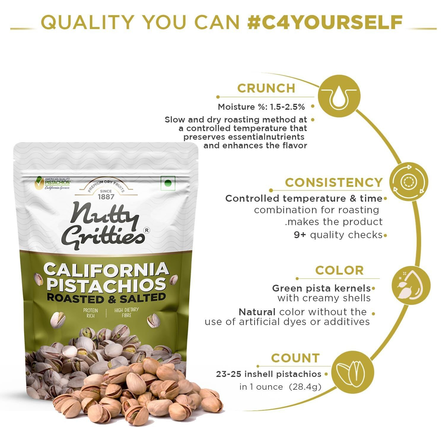 Nutty Gritties Premium California Roasted Pistachios 400g | Pista Lightly Salted, Dry Roasted, Non Fried, Zero Oil, Crunchy Healthy Snack (PACK OF 2)