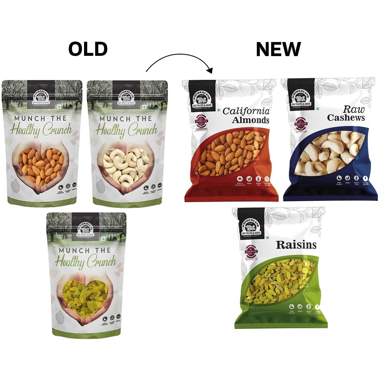 WONDERLAND FOODS Dry Fruits Combo Pack of 3 300g (100g X 3) Pouch | Raw Almonds, Cashews & Raisins