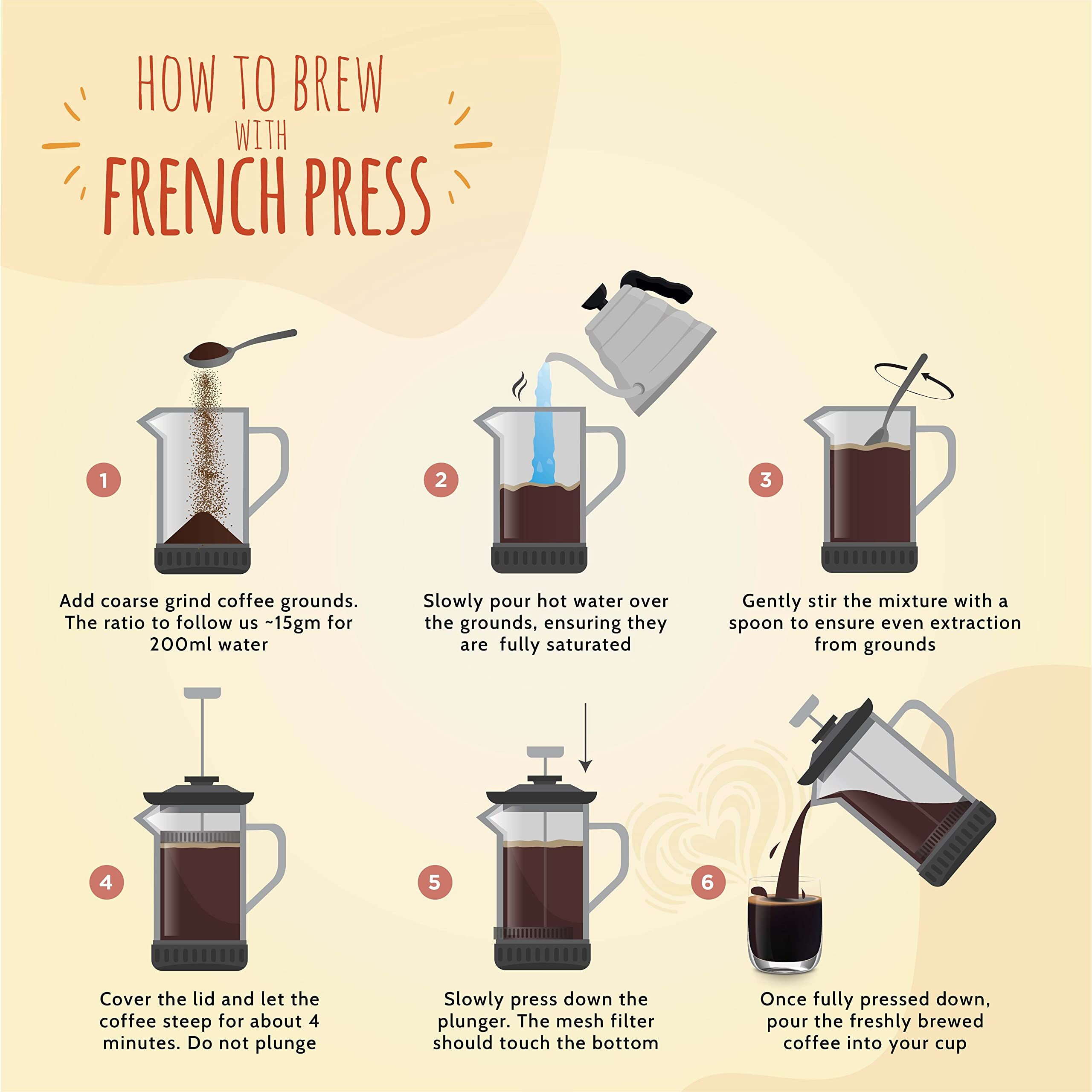 COFFEEZA Intenso Ground Coffee | Coarse Grind (French Press) | Medium-Dark Roasted Ground Coffee - Speciality Grade Ground Coffee Pack Of 3X 250Gm Packet