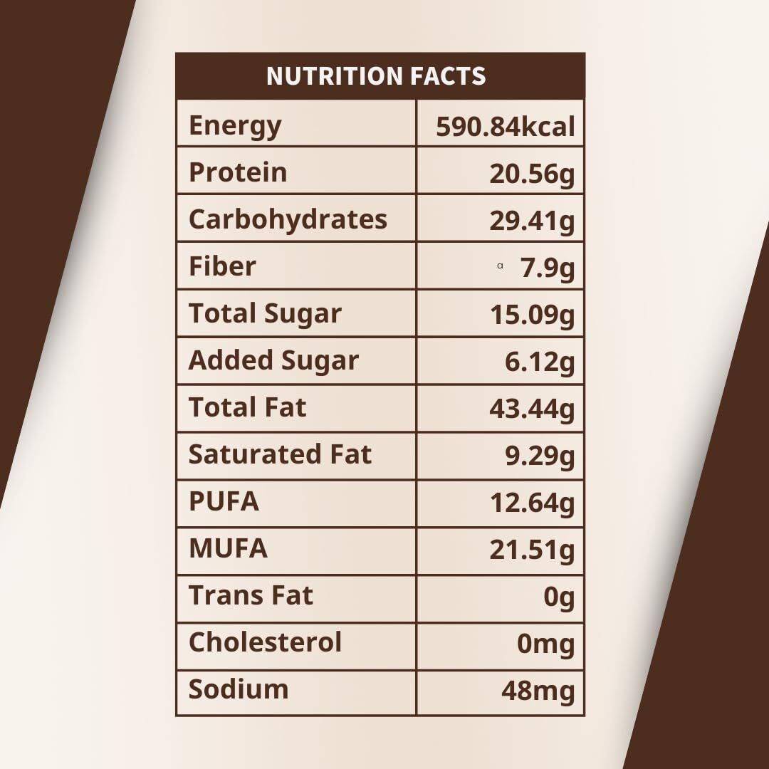 FitFeast Belgian Chocolate Peanut Butter|Hint Of Coffee|Intense Dark Chocolate Taste|No Trans Fats|No Cholesterol|Sweetened With Dates|Antioxidant-Rich (Single Pack) - 400 Gram