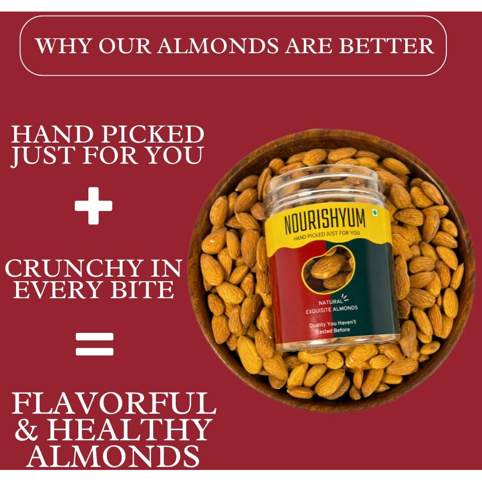 Nourishyum Premium California Almonds 250g With Reusable Jar | Badaam | 100% Natural Crunchy Badam Giri | Nuts & Dry Fruits | Healthy Snacks | Dry Fruit Gift Pack