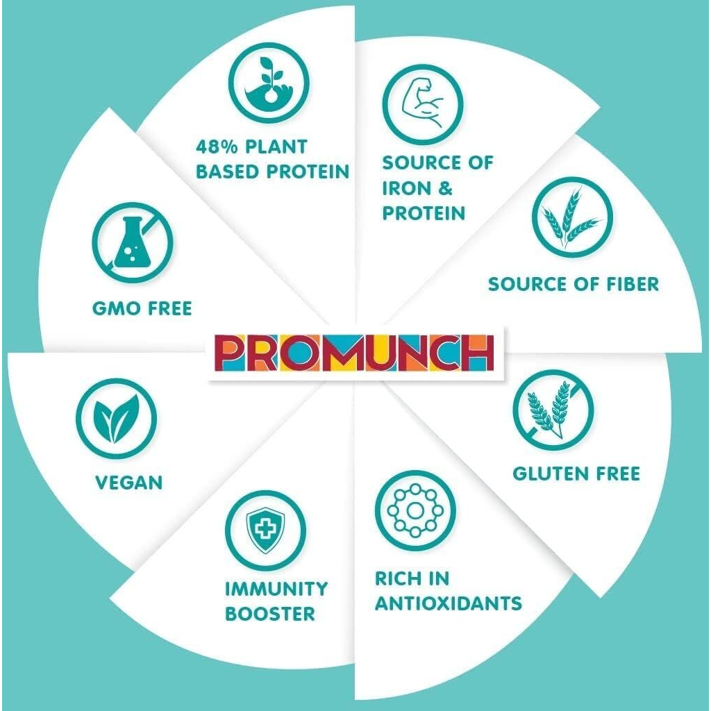 PROMUNCH Roasted Soya Snack | High-Protein | Healthy | Gluten-Free (Cheese and Onion-3, Peri Peri-3, Noodle Masala-3) 30 gm Each