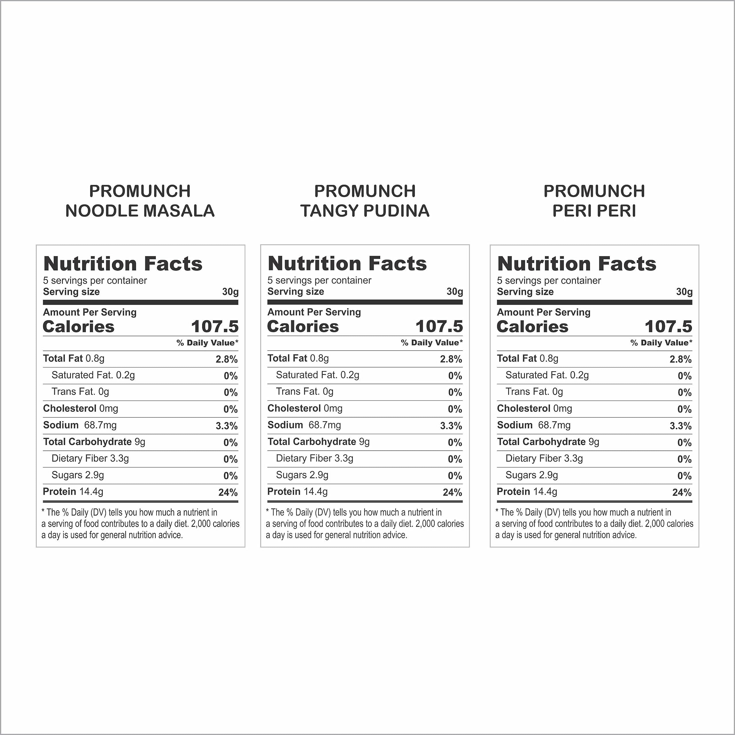 PROMUNCH Roasted Soya Snack | High-Protein | Healthy | Gluten-Free (Tangy Pudina-3,Peri Peri-3,Noodle Masala-3) 30 gm Each