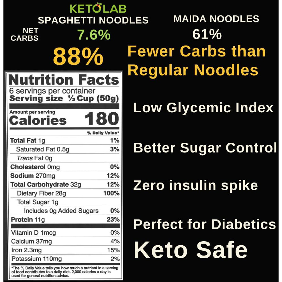 Ketolab Keto Noodles Spaghetti, 300 Gms, 1 Pack, 3.8g Net Carb & 11g High Protein/Serving, Identical to Regular Noodles, Ultra Low Carb, Pre-Biotic High Fibre, For Keto Diet and Weight Loss