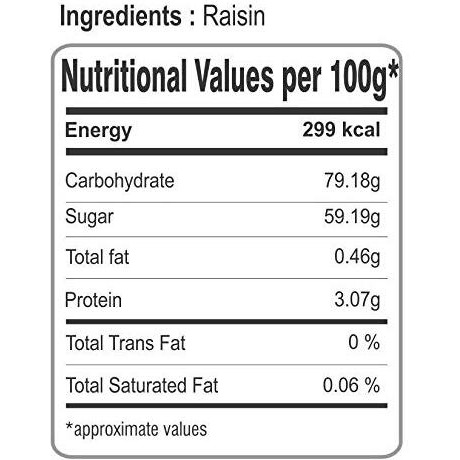 Dryo Premium Natural Healthy Raisin/Kishmish Plastic Jar, 500 gm