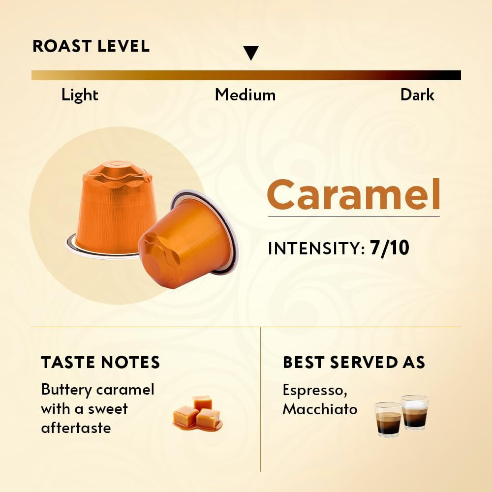 Coffeeza Caramel Flavoured Coffee Capsules, Intensity -7 | Aluminium Coffee Pods |100% Arabica Coffee | Box of 10 (100 Capsules)
