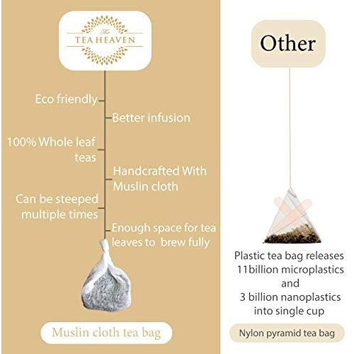 The Tea Heaven | Tea Gift - PCOS/PCOD Relief Herbal Tea-25 Tea Bags- Helps Acne, Unwanted Facial Hair Growth, Hair Loss