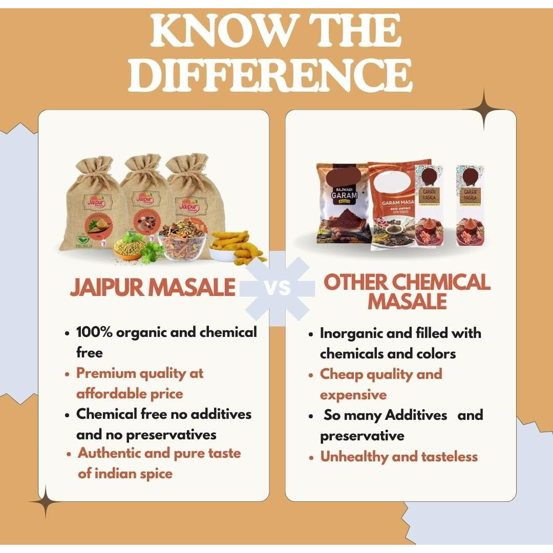 SHAAN-E JAIPUR Khada Garam Masala | Whole Spices Blend | Sabut Garam Masala (900 gm) with Jute Bag