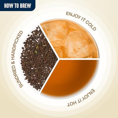 Hindraj Darjeeling Black Tea (Champagne Sultan) |CTC Loose Tea Leaves | Premium Long Leaf & Aromatic Black Tea | Premium Darjeeling Tea | 100% Authentic And Freshly Sourced (90 g - Pack of 1)