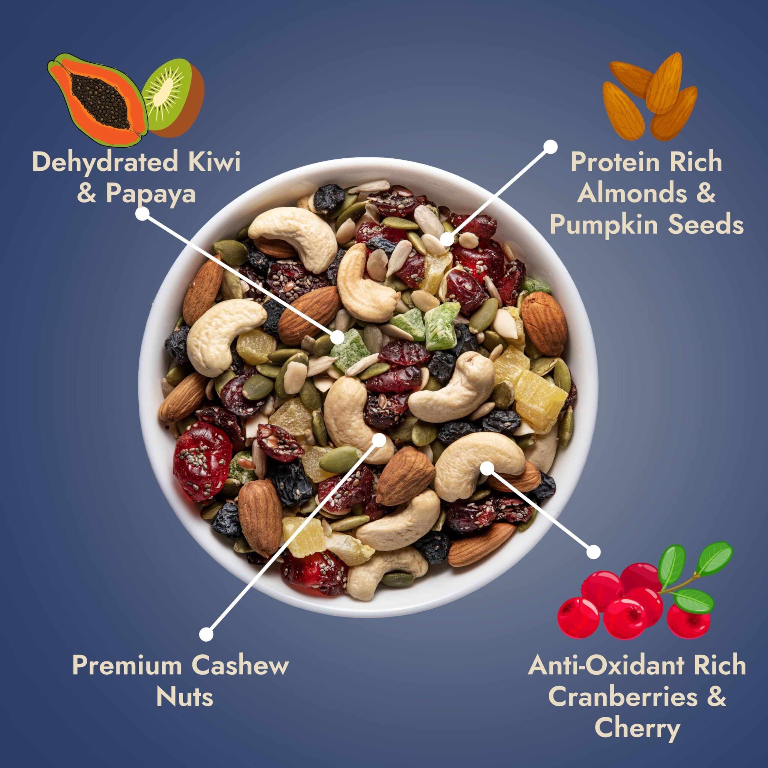 Yolo Roots Roasted 12-IN-1 SuperHealthy Trail Mix 400gm| Dry Fruit Nutmix with Seeds, Berries for Eating | 12+ Varieties - Almonds, Cashews, Cranberries, Pumpkin Watermelon Sunflower & Chia Seeds