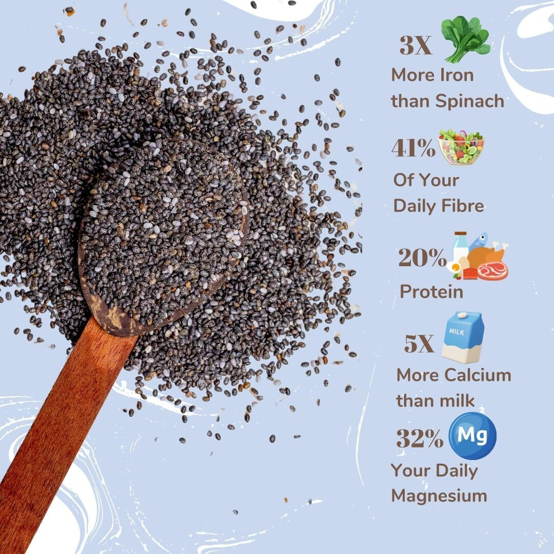 NutriCrate Chia Seeds for Eating (500gm) Raw Organic Chia Seeds for Weight Management | Rich in Fiber, Protein, Calcium & Omega 3 | Gluten Free Healthy Diet Snack | Chia Seeds for Desserts & Puddings