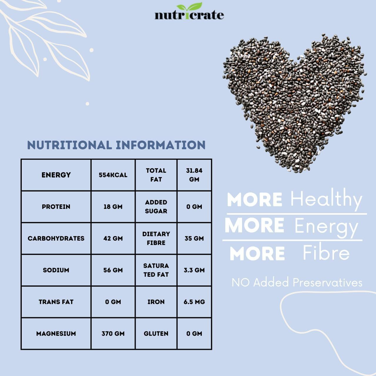NutriCrate Chia Seeds for Eating (250gm) Raw Organic Chia Seeds - Rich in Fiber, Protein, Calcium & Omega 3 | Gluten Free Healthy Diet Snack | Chia Seeds for Desserts & Puddings