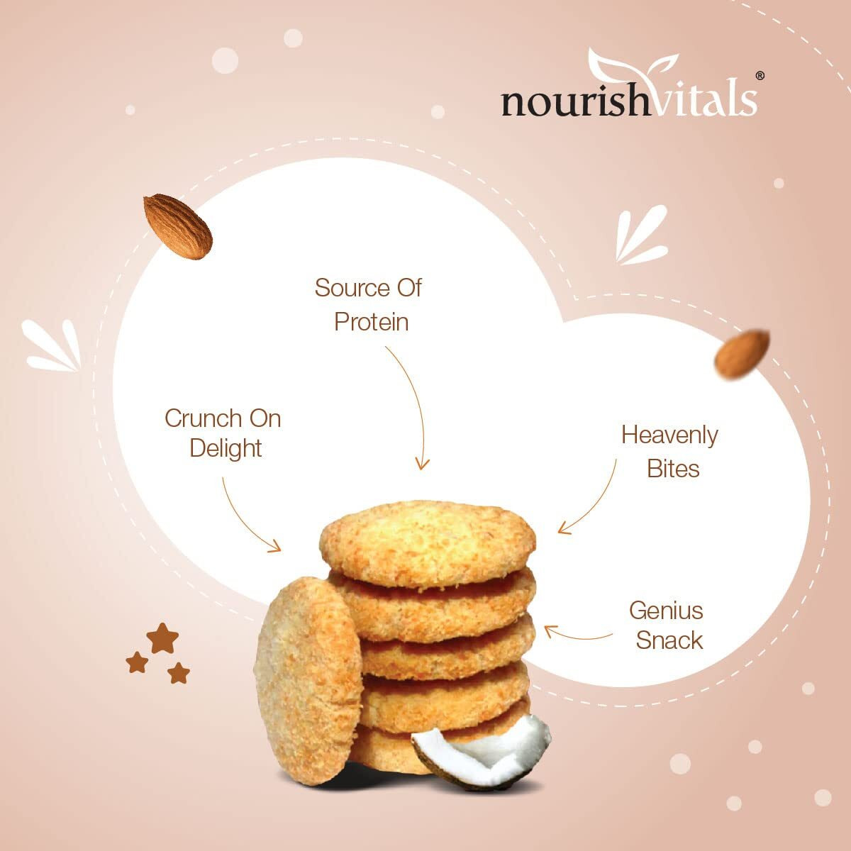 NourishVitals Coconut Cookies, Heavenly Bites, Source of Protein, Crunchy Delights, Genius Snack, 120g x Pack Of 2