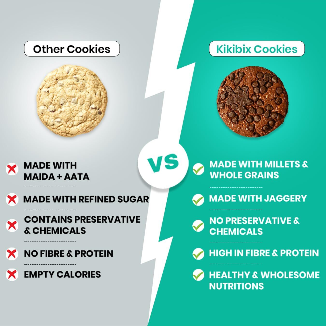 Kikibix Choco Chip Cookies | No Maida, No Refine Sugar | Made With Organic Jaggery | Tasty & Healthy Snacks For Adults & Kids | Multigrain Millets | Tiffin Box Snack | Jowar Chocolate | 520 Gm