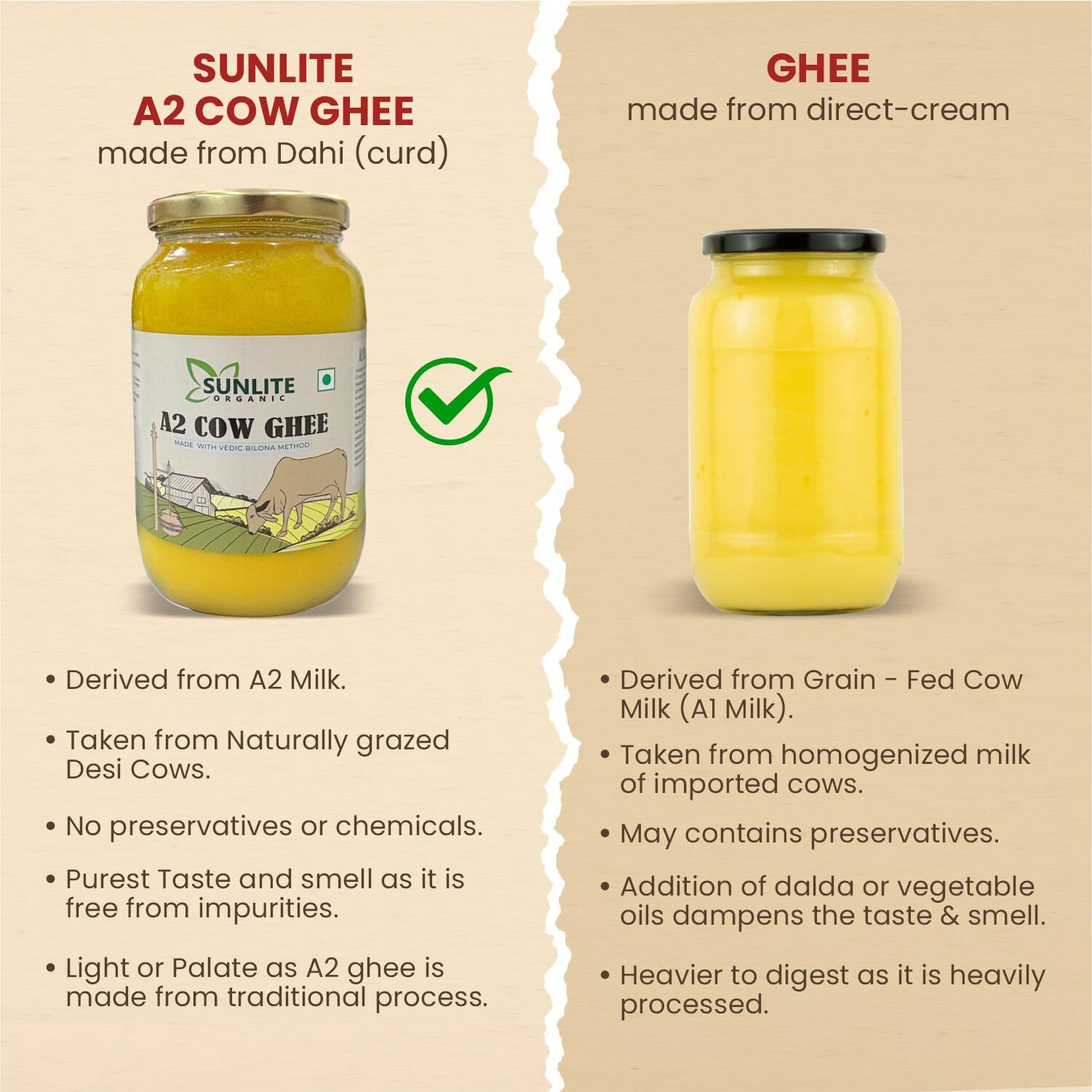 Sunlite Organic A2 Desi Cow Ghee 500ML Glass Bottle I Traditional Vedic Bilona Method I 100% Indian Origin Desi Cow Ghee, Pure A2 Ghee, Natural & Healthy, Non-GMO, Lab Certified A2 Ghee 500ml
