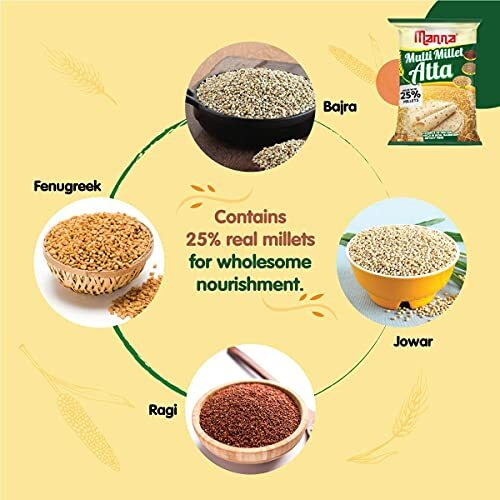 Manna Multigrain Atta/Multi Millet Atta 4Kgs (with Siridhanya Flour) | Certified Low GI Wheat Flour with 25% Millets | High Protein & Fibre | Diabetic Friendly | For Weight Loss