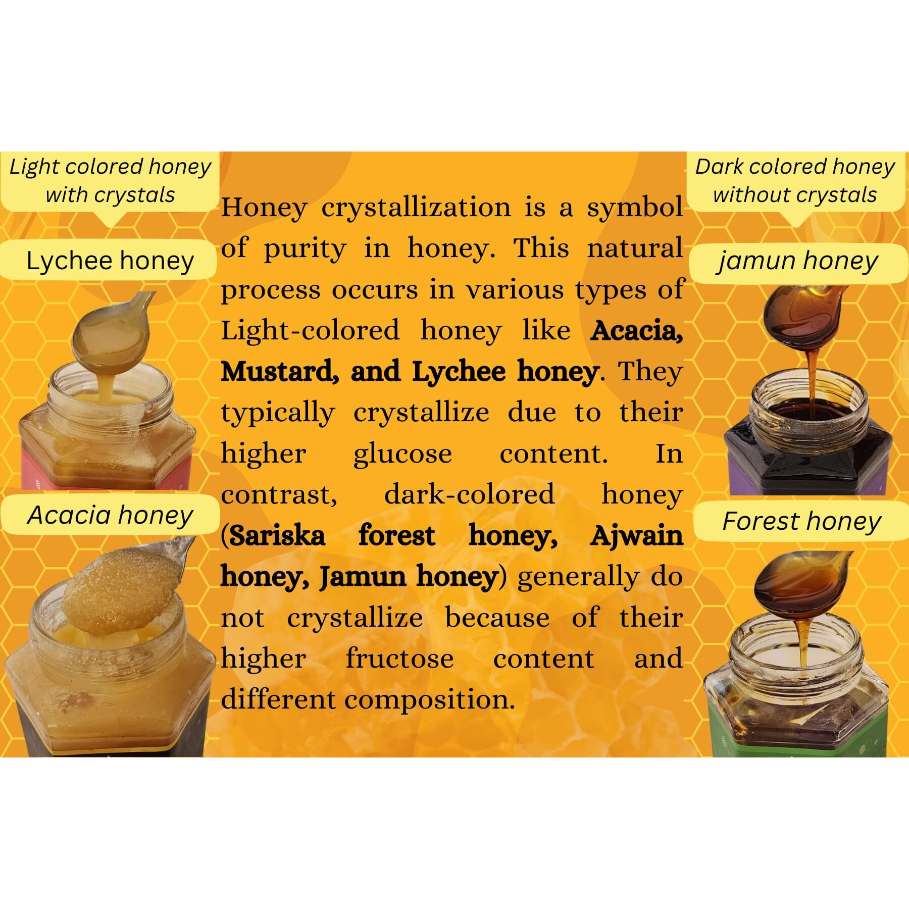 Deodar organics Wild Acacia/Babool Forest Honey- 100% Pure | Raw | Natural | Fresh | Unprocessed | Unheated Original Honey