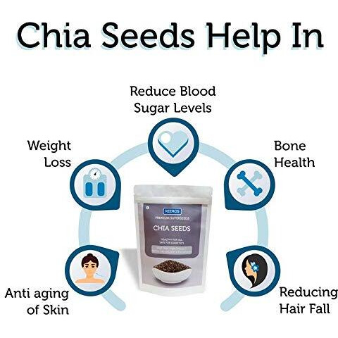 Keeros Premium Raw Chia Seeds (Black) for Weight Management  Gluten Free, High Antioxidants, Omega-3 & Protein Rich Super Seeds for eating | 400g